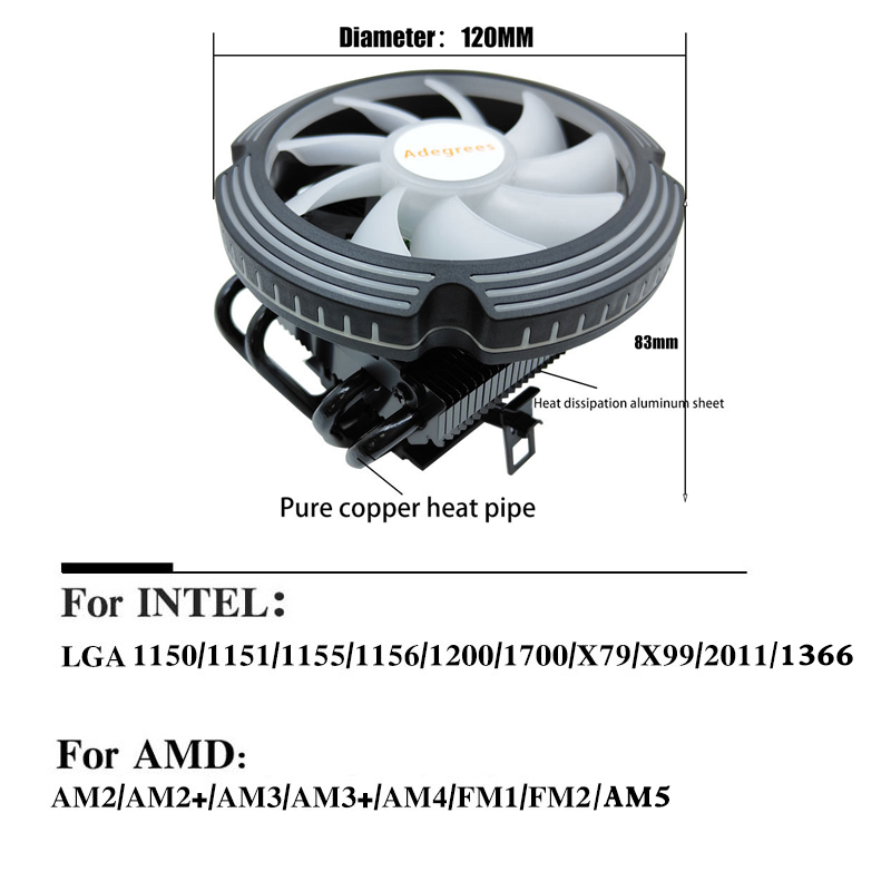 4 Heatpipes RGB CPU-Kühler 4PI – Air Cooler Cpu Bewertung und Preis